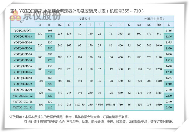 好色AV导航永磁耦合调速器