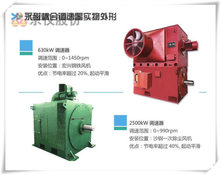 好色AV导航永磁耦合调速器