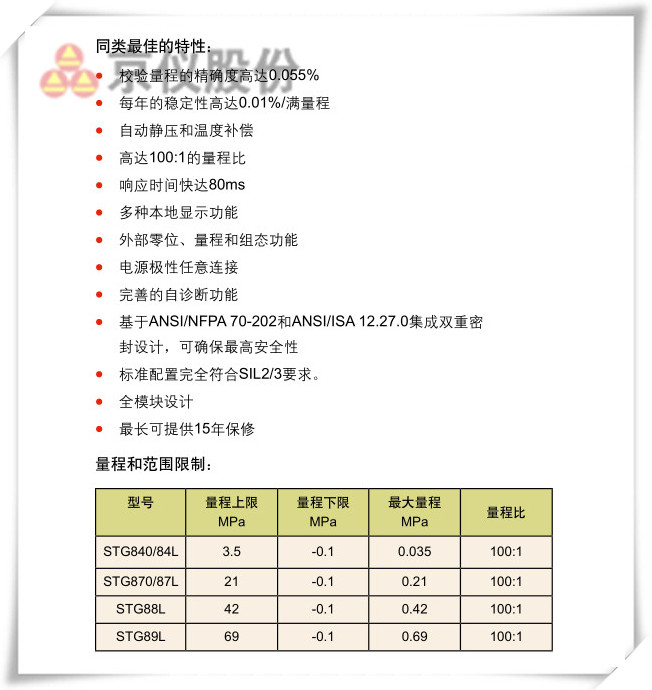 压力好色先生APP免费下载