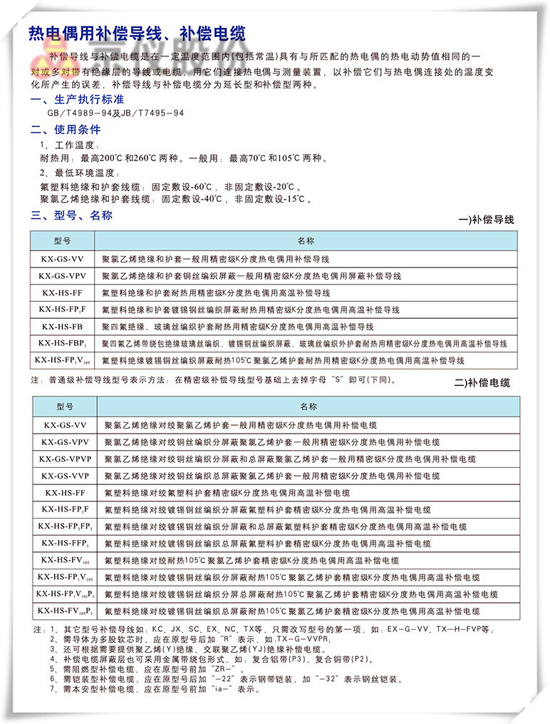 电力、补偿电缆