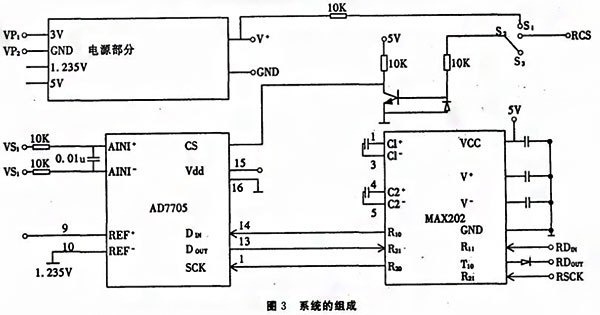 基于SPI总线的压力数字好色先生APP免费下载实现了数字信号的传输