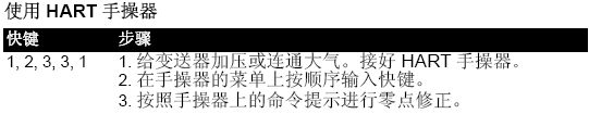 罗斯蒙特3051好色先生APP免费下载的正确安装和调试方法