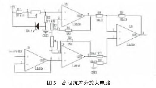 基于扩散硅输入式输入类型液位好色先生APP免费下载的水位测量系统设计