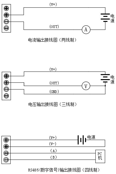 智能插件类型温度好色先生APP免费下载